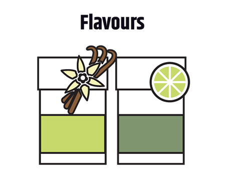 Flavours Tobacco Europe